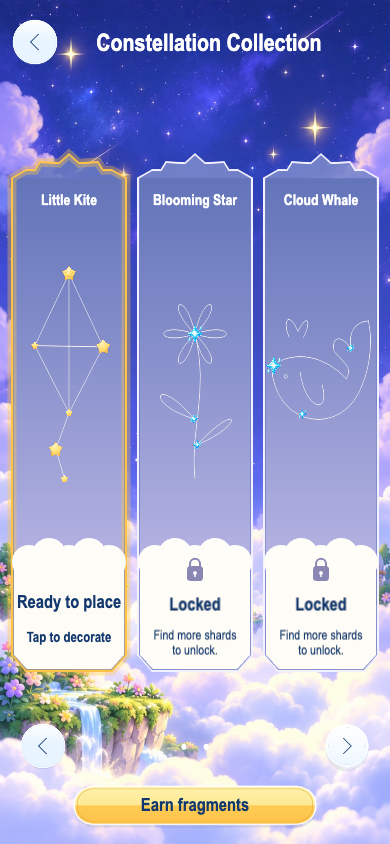 Constellation collection including Little Kite